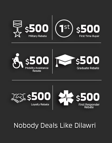 Sale Ad